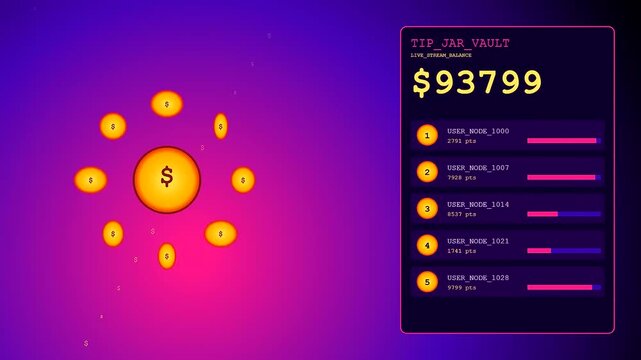 A glowing virtual gifting interface displays rotating gold coins and ascending numeric value metrics shown in a sleek digital dashboard designed for modern online streaming platforms