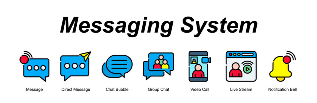 Messaging System banner web icon vector illustration concept with an icon of Message, Direct Message, Chat Bubble, Group Chat, Video Call, Live Stream, Notification Bell  