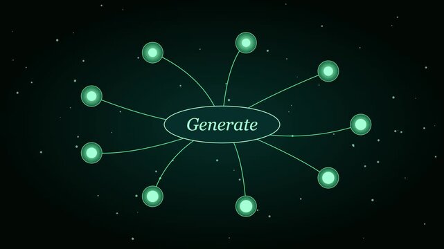 Digital mind map animation: generating ideas and creative thinking concept with glowing nodes and network connections
