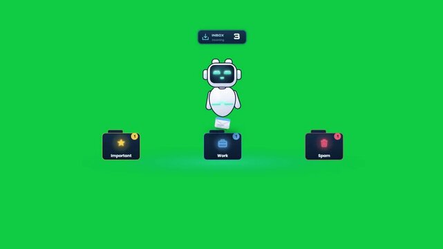 AI robot assistant sorts and organizes email messages into folders on green screen background