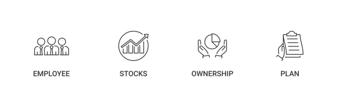 ESOP icon set containing Employee, Stocks, Ownership, Plan vector icons concept illustration