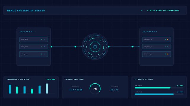 Futuristic Nexus Enterprise Server Monitoring Dashboard HUD with High-Tech Digital Data Visualizations showing System Core Load Bandwidth Utilization and Storage