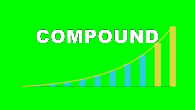 4K green screen COMPOUND animated title - an exponential curve and doubling bars accelerate upward, kinetic typography motion graphics intro overlay, chroma key