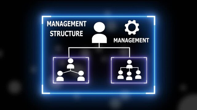 Dynamic futuristic management structure organizational chart with glowing blue hierarchy corporate leadership and team workflow concept.4k background animation