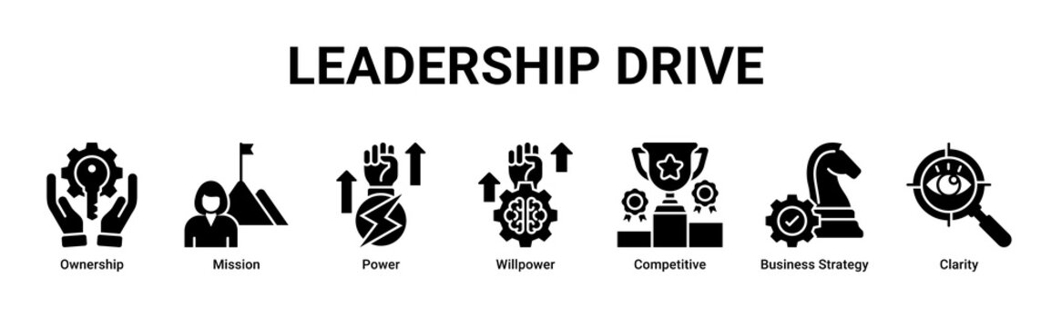 Leadership Drive web banner icon vector illustration with icons of Ownership, Mission, Power, Willpower, Competitive, Business Strategy and Clarity