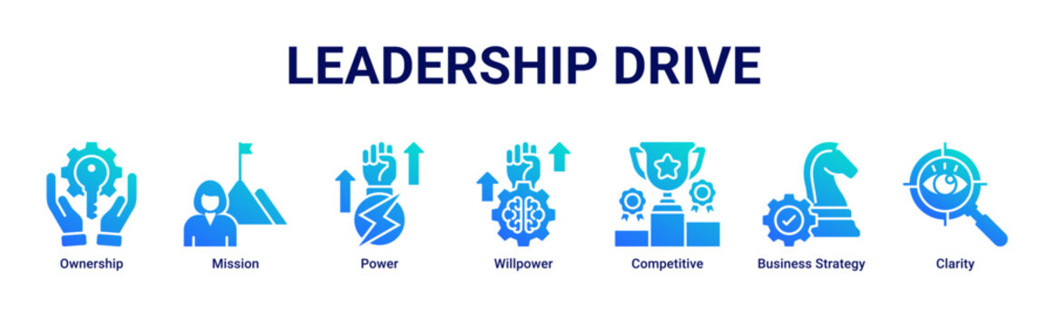 Leadership Drive web banner icon vector illustration with icons of Ownership, Mission, Power, Willpower, Competitive, Business Strategy and Clarity