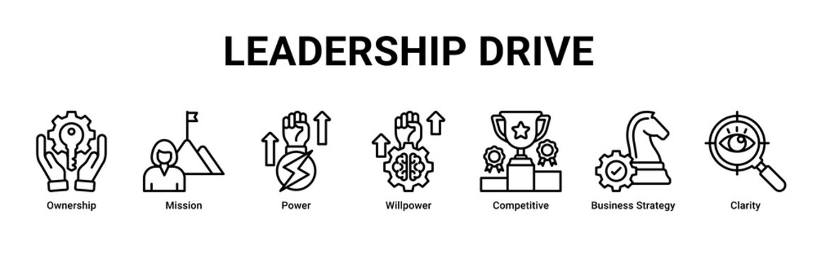Leadership Drive web banner icon vector illustration with icons of Ownership, Mission, Power, Willpower, Competitive, Business Strategy and Clarity