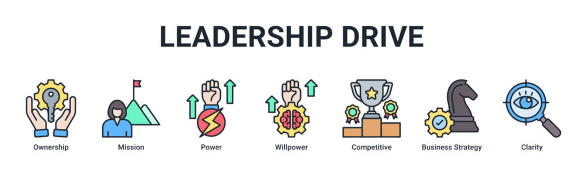 Leadership Drive web banner icon vector illustration with icons of Ownership, Mission, Power, Willpower, Competitive, Business Strategy and Clarity