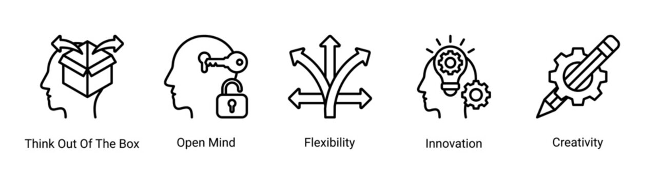Innovation mindset icon set featuring creativity,innovation,flexibility and open thinking concepts for startups,creative teams and business transformation projects.