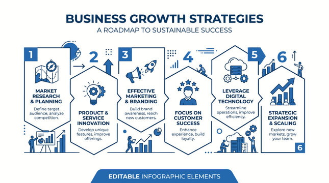 Business growth strategies infographic template.