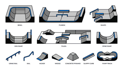 Naklejka premium Skatepark equipment set with ramps bowls rails and obstacles