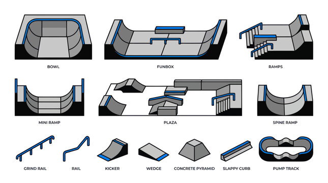 Skatepark equipment set with ramps bowls rails and obstacles