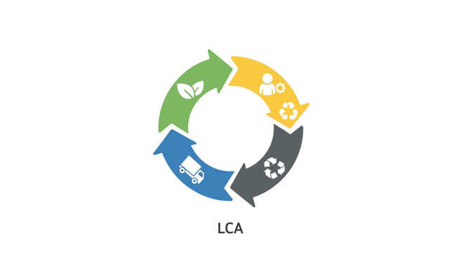 Life Cycle Assessment Circular Economy Flowchart with Icons