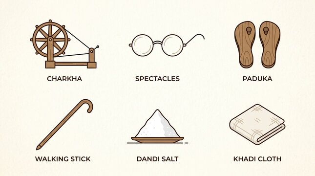 Traditional Indian spinning wheel with spectacles and paduka on wooden footwear next to walking stick and Dandi salt pyramid on khadi cloth