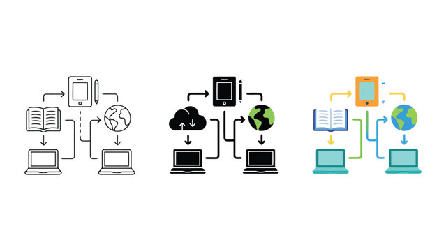 Comprehensive digital learning network showing book mobile cloud internet and laptop connections