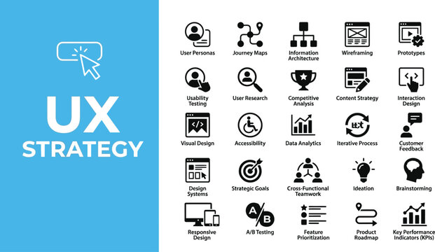 UX strategy icons define modern user experience design processes.