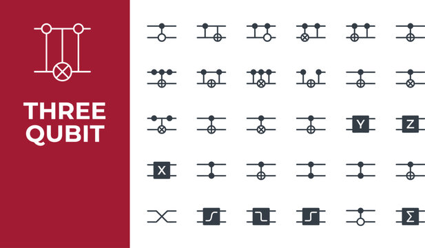 Three qubit diagrams display various logic gate configurations for.