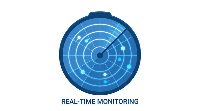 Radar screen for real time monitoring with target tracking points