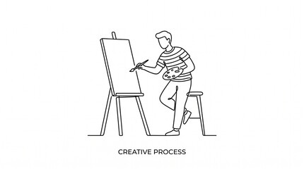Fototapeta premium Man painting on an easel creatively.