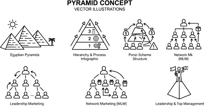 Pyramid flat line icon set. Egyptian monument, abstract process infographic, ponzi scheme, network marketing, leader concept vector illustrations, outline signs. Pixel perfect 64x64. Editable Strokes