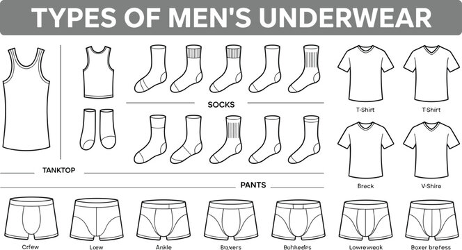 Types of mens underwear vector line icons set featuring tanktop socks shirt boxers briefs and undergarments chart collection.