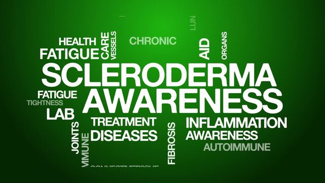 scleroderma awareness concept Animated Tag Word Cloud kinetic typography, Text Design Animation typography seamless loop video motion graphics Intro Wordart arrangement green background bg backdrop ca