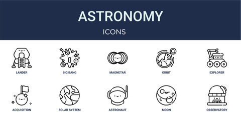 Set of 10 outline Astronomy icons for reports, landing pages and application screens. Editable stroke icon pack including lander, big bang, explorer, acquisition and observatory. © Noah