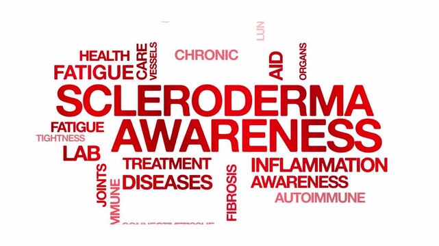 scleroderma awareness concept Animated Tag Word Cloud kinetic typography, Text Design Animation typography seamless loop video motion graphics Intro Wordart tagcloud red type on white background bg