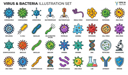 Fototapeta premium Flat Virus and Bacteria Icon Set Vector EPS 10 Illustration with Scientific Microbe Elements