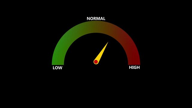 Gauge meter indicator with a yellow needle pointing towards the level on a gradient scale from green to red isolated on black background