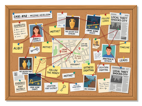 Investigation corkboard with photos and evidence connected by string