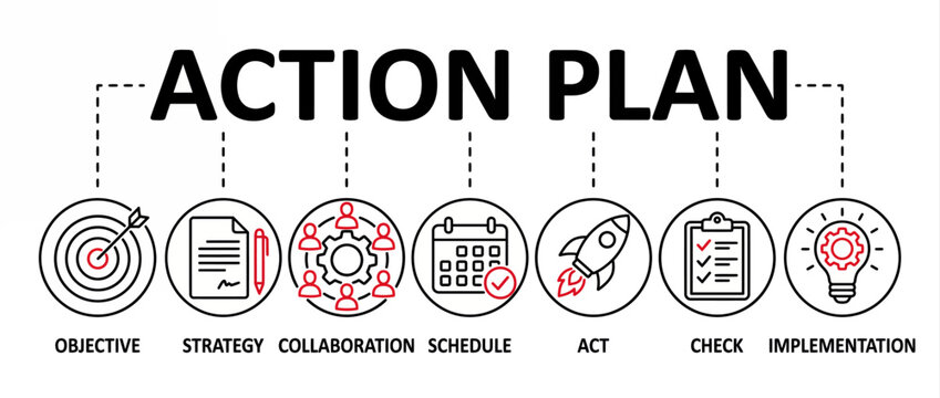 Action plan concept with icons of objective, strategy, collaboration, schedule, act, check, implementation