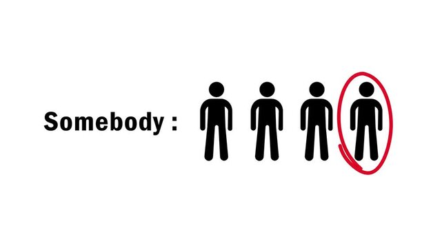 "Somebody" animation, icon of a selected person circled in red, transparent background, 4K video.
