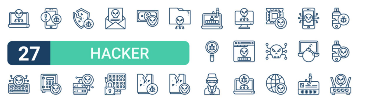 Set of 27 outline Hacker icons for modern UI, landing pages and digital services. Editable stroke collection with malware, keylogger, detection, encrypt, search and hacking.