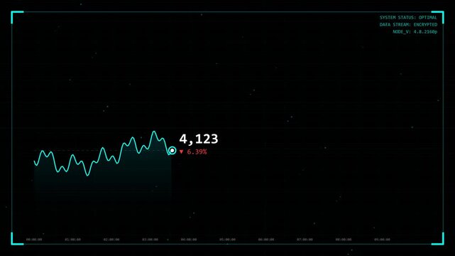 High-Fidelity 4K Data Visualization Loop Display Showing Statistics on Screen