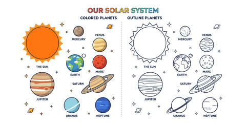 Our solar system colored and outline planets © Maria Akhter