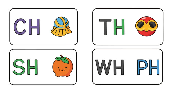 Phonics learning cards for children literacy development