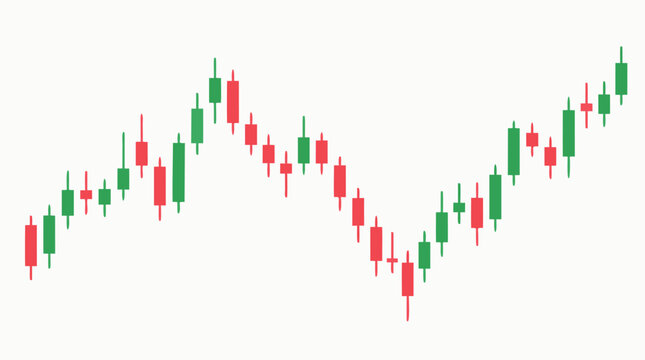Flat vector illustration of a red and green candlestick stock market chart pattern on a white background, perfect for finance, trading, investment, and economic analysis marketing materials.