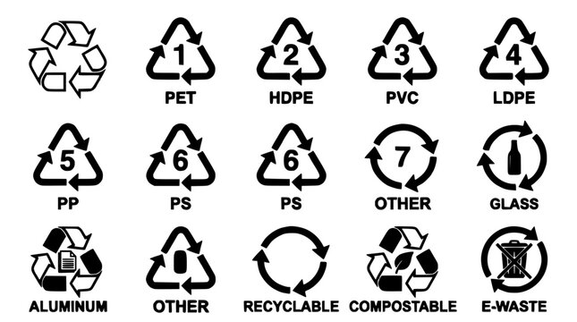 Recycling Symbol Set with Twelve Distinct Arrows Icons for Pet Hdpe Pvc Ldpe Pp Ps Glass and More Featuring Waste Management, Sustainability, Eco