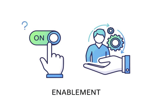 Person with enablement and settings.