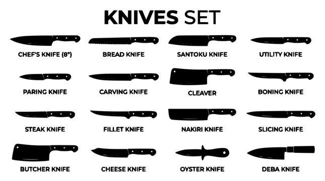Knives Set Arranged in a Grid Pattern with Different Types and Uses Featuring Chef, Bread, Santoku with Utility and Paring