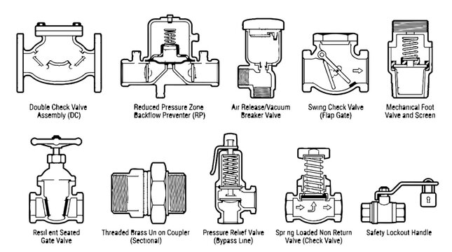 Technical Engineering Diagram of Various Industrial Valves and Plumbing Components.