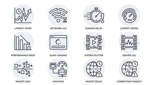 Network latency issues cause system delays and performance drops on server screens