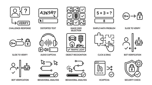 Various digital security icons and symbols are displayed on a screen for verification.