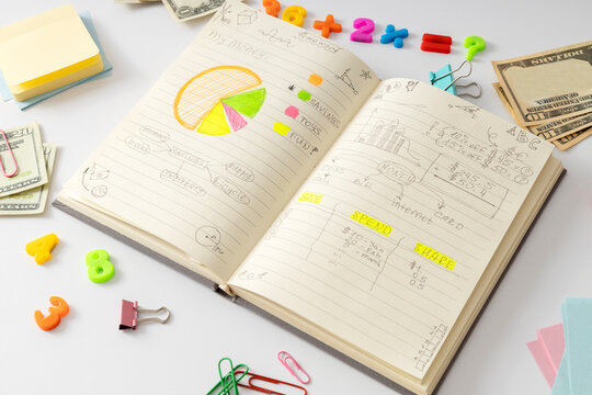 Notebook with financial planning exercises, savings goals, mathematical calculations, and dollar bills. Concept of teaching children about budgeting, financial literacy, money awareness