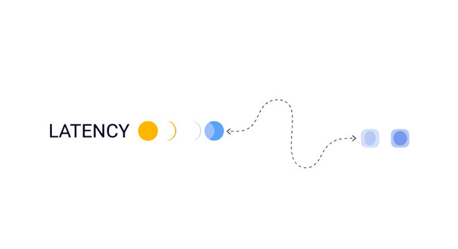 Visual representation of latency, showing a progression from a solid circle to fading squares connected by a dotted line.