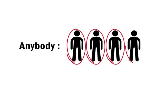 "Anybody" animation, "Anybody" educational icon with circled person symbol, transparent background, 4K video.