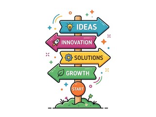 Fototapeta premium Directional signs for business growth and innovation concept