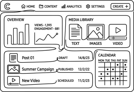 Hand drawn wireframe interface for social media management dashboard.