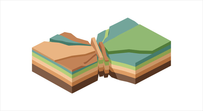 Geological cross section showing butterfly fold structure.